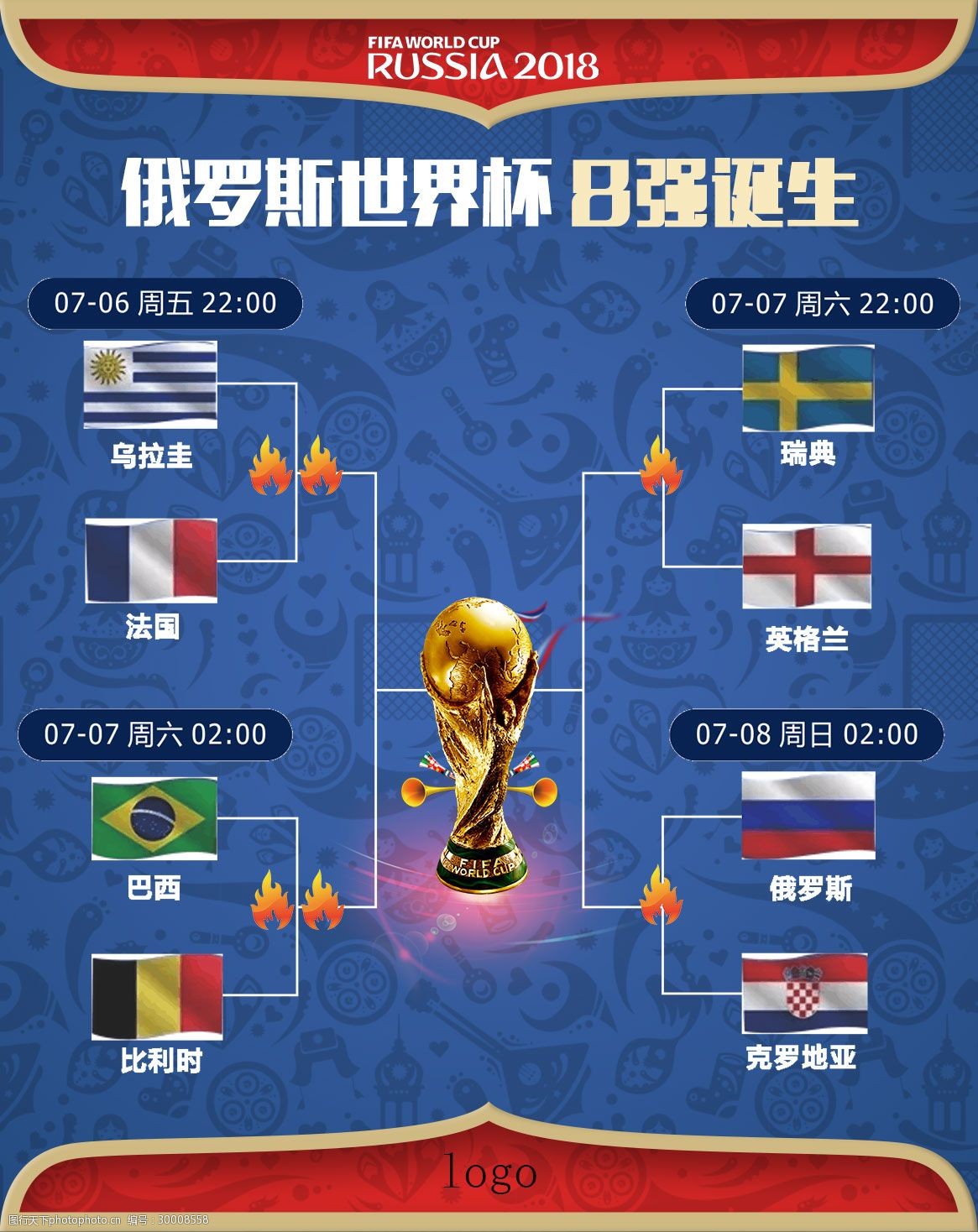 通过对比